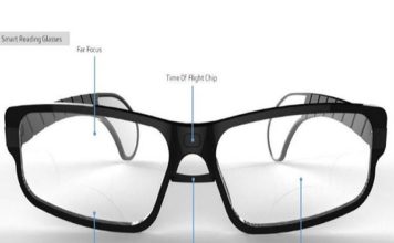 Dynafocals Automatic Adjusting Glasses Brings An End To Glasses Swapping.