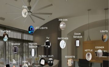 How to turn your old house into a smart home